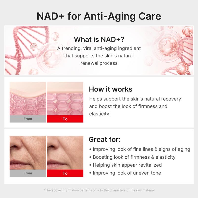 Supplier-provided illustration explaining NAD+ and its role in the appearance of skin firmness, elasticity and fine lines; raw-material properties