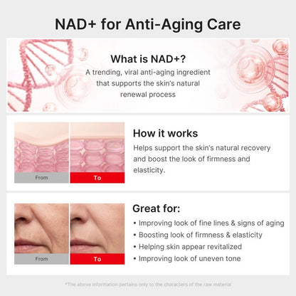 Supplier-provided illustration explaining NAD+ and its role in the appearance of skin firmness, elasticity and fine lines; raw-material properties